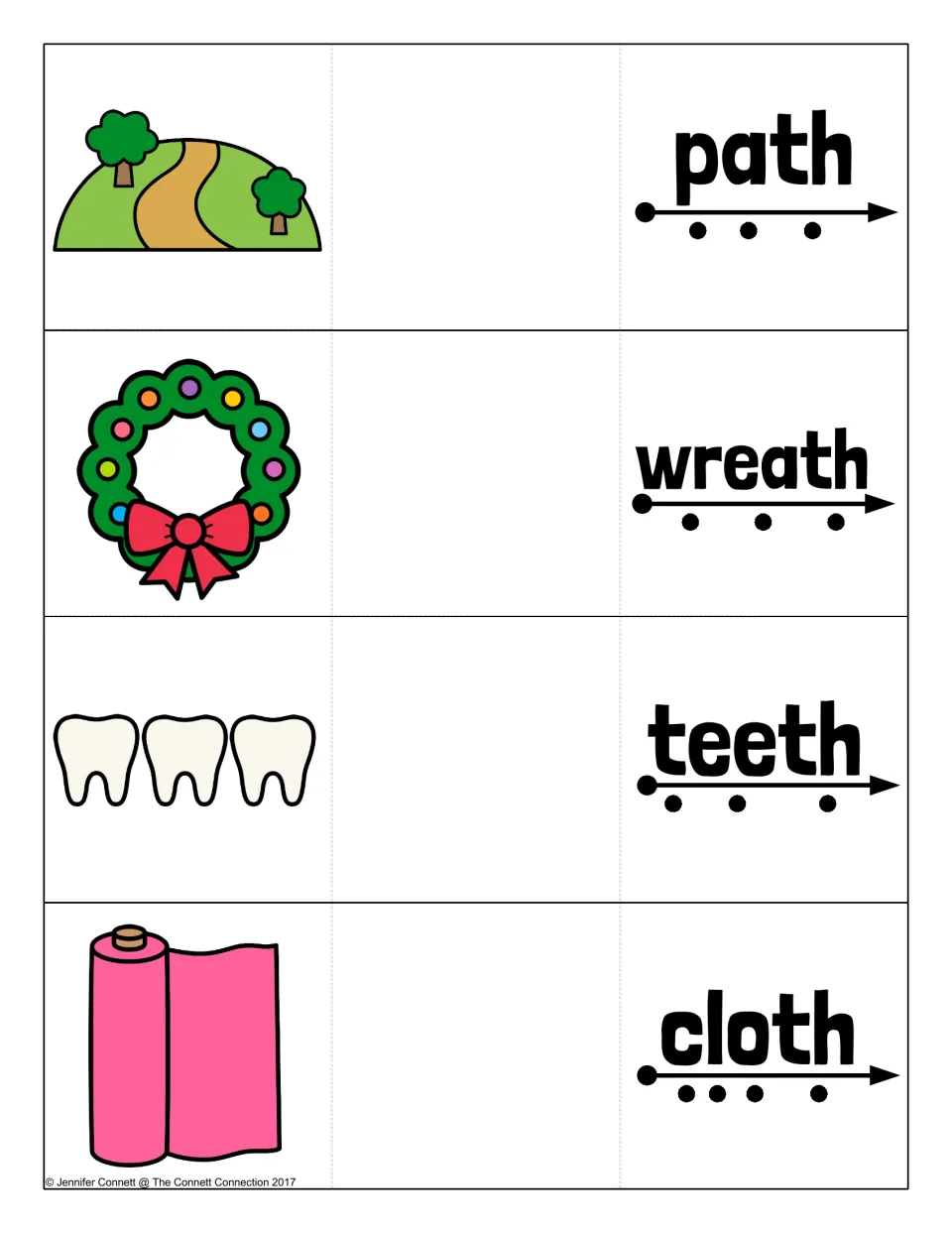 Read and reveal cards for path, wreath, teeth and cloth, each th word set over sound dots next to a picture