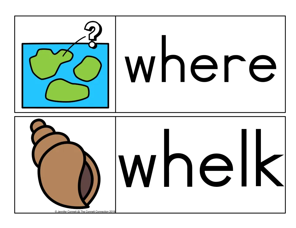 Where and whelk cards for the wh sound: a map with a question mark for where and a brown spiral shell for whelk