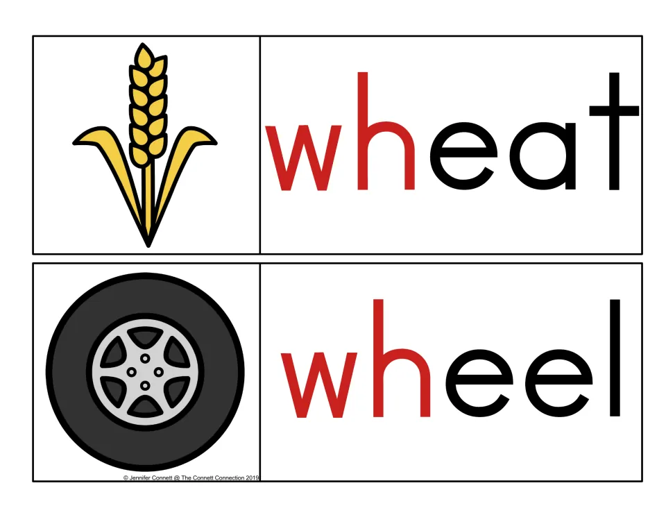 Wheat and wheel with red wh letters at the start of each word, shown beside the wheat stalk and tire pictures