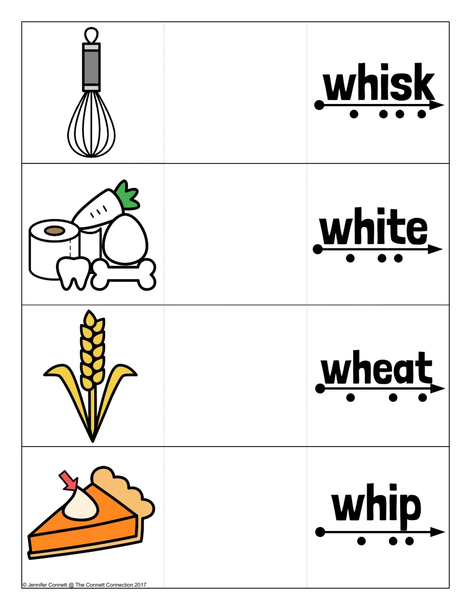 WH blending cards for whisk, white, wheat and whip, pictured with a whisk, white objects, wheat stalk and pie with cream
