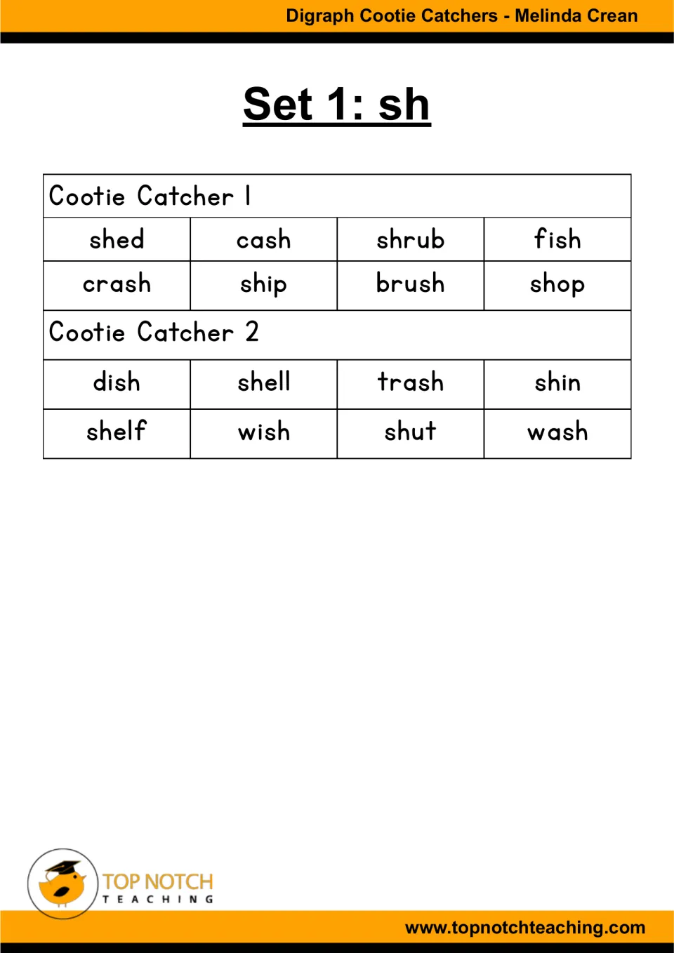 Set 1 sh word overview: words for catchers 1 and 2, including shed, cash, shrub, fish, dish, shell, trash and wash