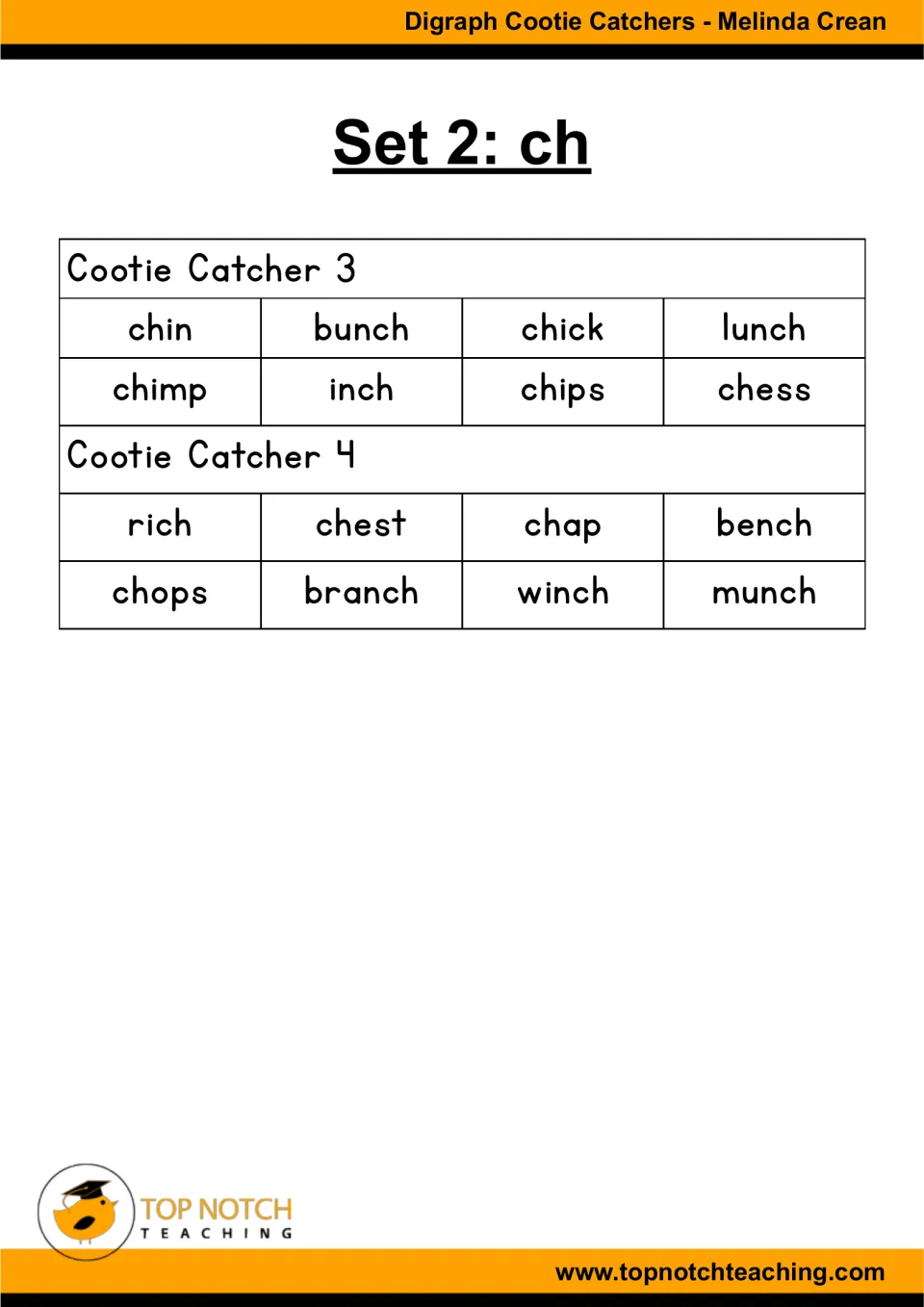 Set 2 ch word overview: words for catchers 3 and 4, including chin, bunch, chick, lunch, rich, chest, bench and munch