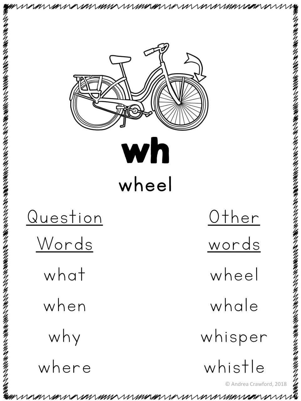wh word list split into question words (what, when, why, where) and other words (wheel, whale, whisper, whistle)