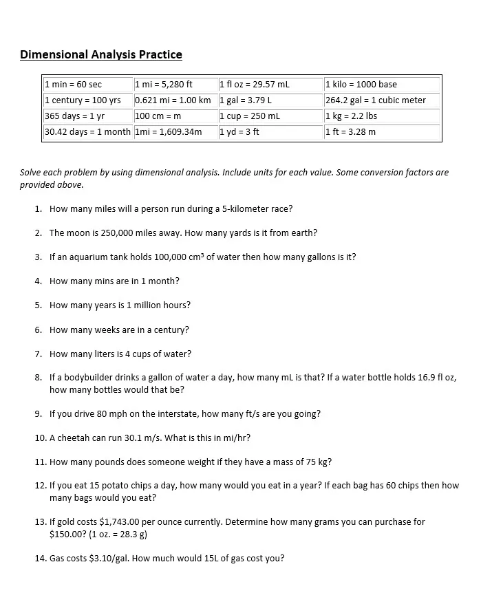 Dimensional Analysis Worksheet - 20 Conversion Problems – cover
