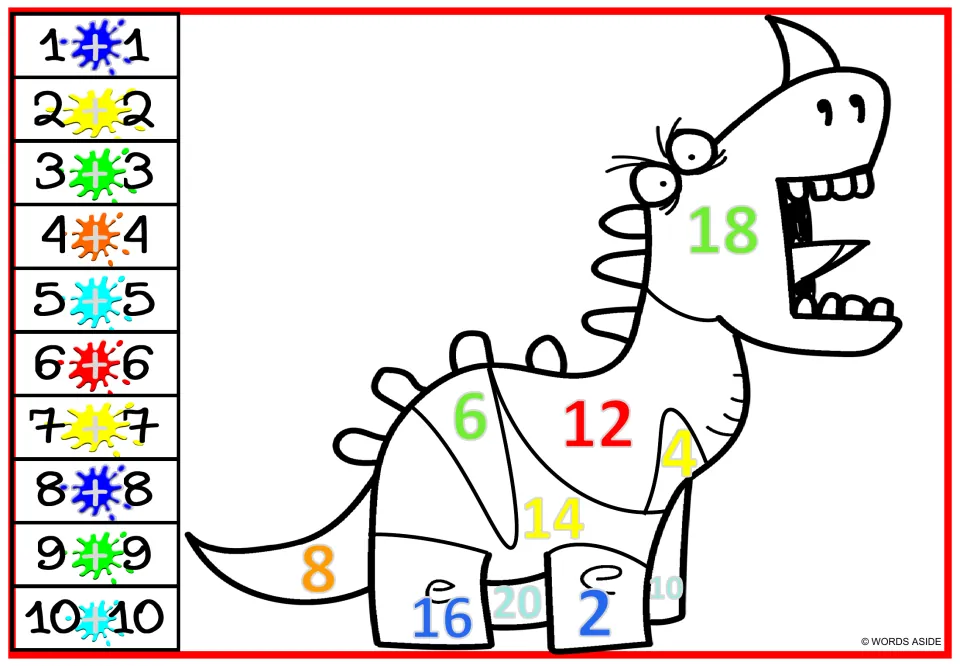 Doubles addition color-by-number page 2: open-mouth dinosaur with sums 2–20 and a key for 1+1 through 10+10