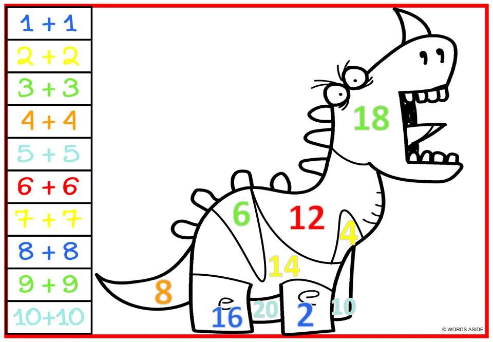Doubles coloring sheet 2: an open-mouthed dinosaur labeled with sums 2–20 and a key from 1 + 1 to 10 + 10.
