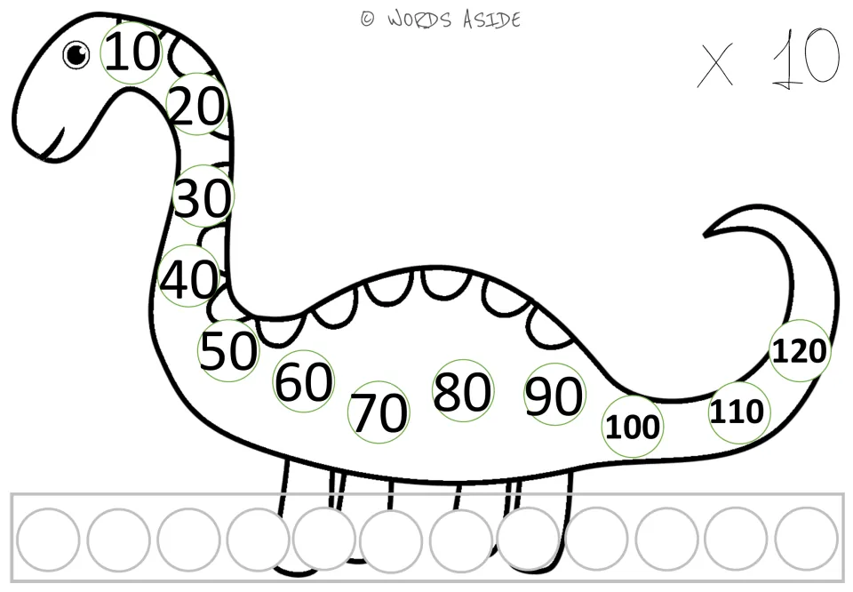 Repeated addition x 10 mat: students skip count by 10s from 10 to 120 along a dinosaur outline, with 12 blank circles below
