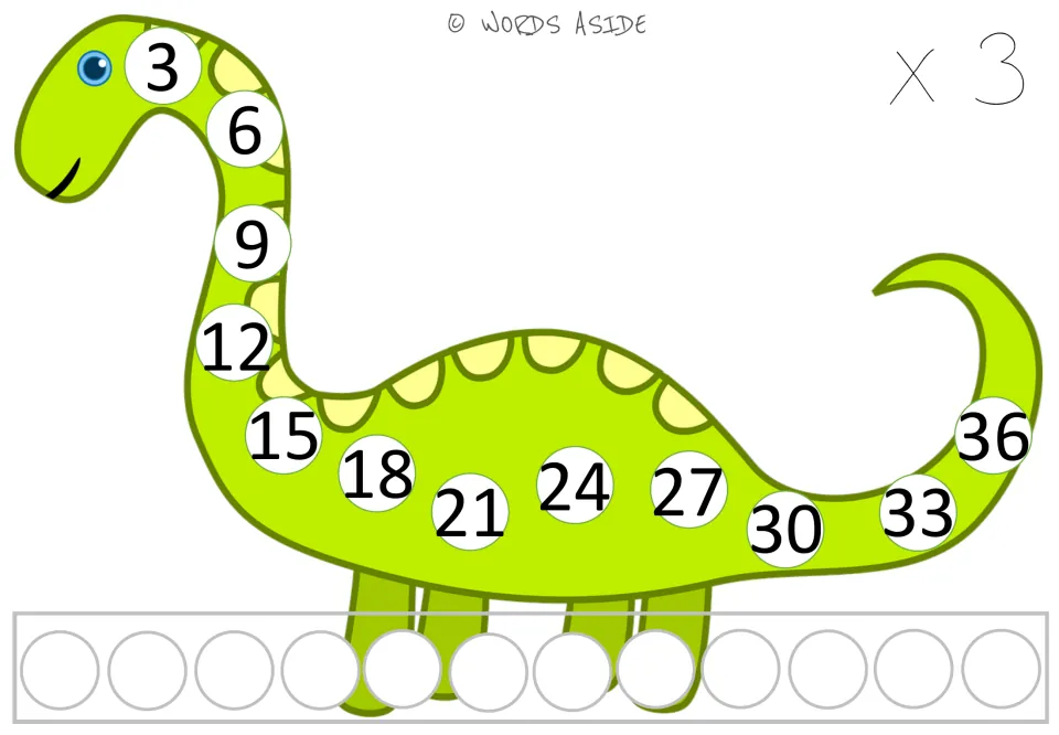 Times 3 repeated addition: students skip count by threes from 3 to 36 along the dinosaur, adding a counter for each jump