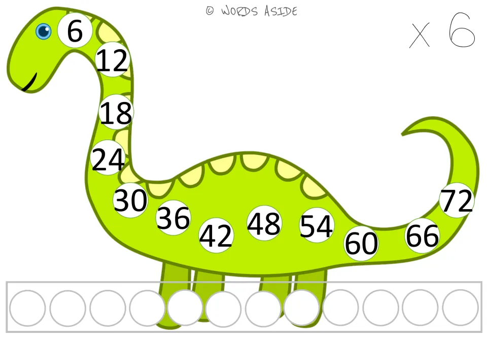 Times 6 repeated addition: students skip count by sixes from 6 to 72 on the dinosaur and match 12 counters to the multiples