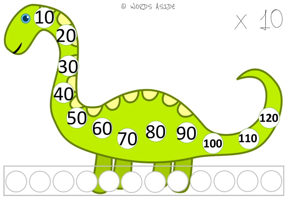 Times 10 repeated addition: students skip count by tens from 10 to 120 on the dinosaur and place a counter for each ten