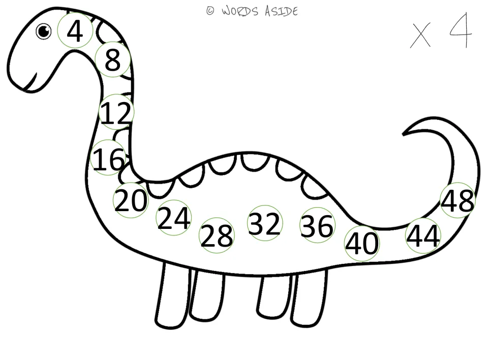 Fours mat (x 4): a dinosaur marked with multiples of 4 from 4 to 48 for skip counting by fours from head to tail