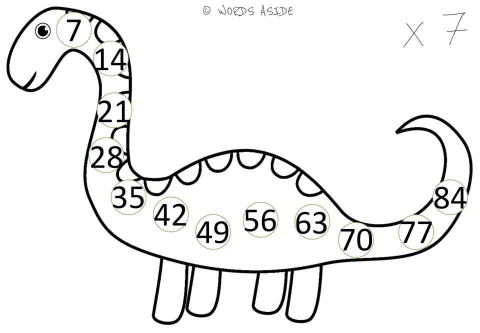 Sevens mat (x 7): students skip count by 7s from 7 to 84, following the numbers from the dinosaur's head to tail