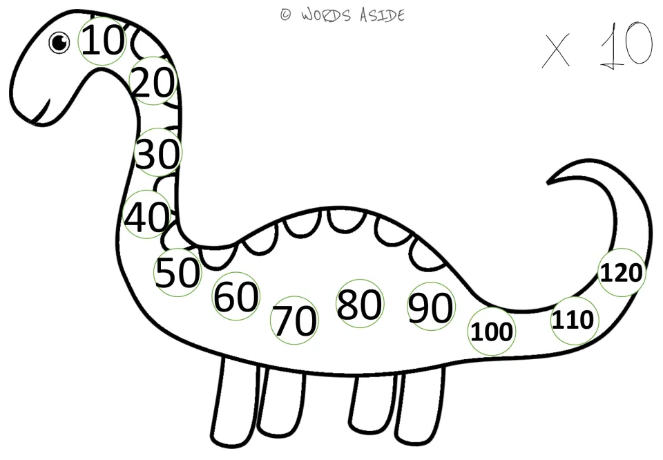 Tens mat (x 10): multiples of 10 from 10 to 120 along a dinosaur's neck, back and tail for skip counting by tens