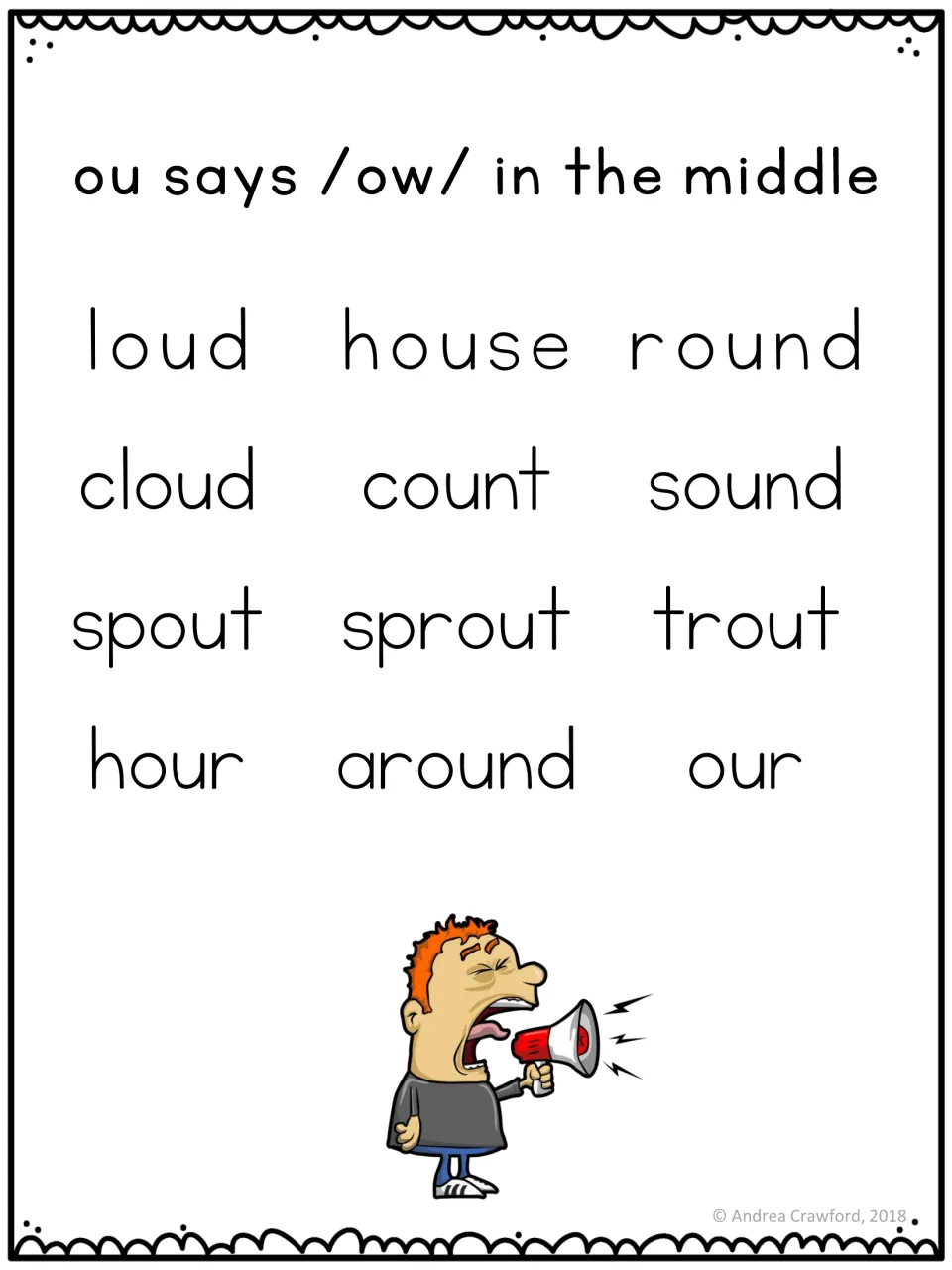 Word list accompanying the ou/ow poster: 12 ou words, including loud, house, round, cloud, and count