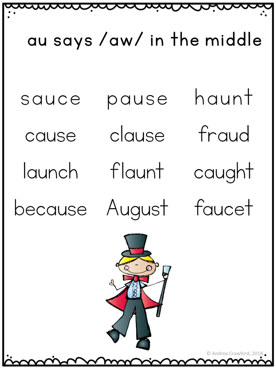 Word list accompanying the au/aw poster: 12 au words, including sauce, pause, haunt, cause, and clause