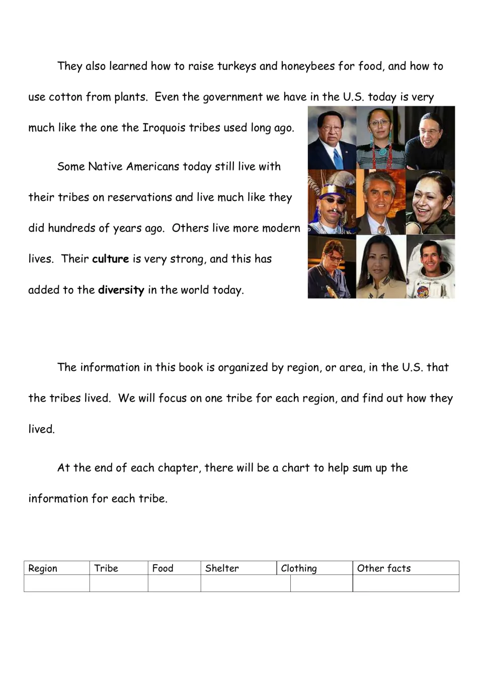 Introduction concludes with Native American cultural contributions and explains the regional chapter summaries.