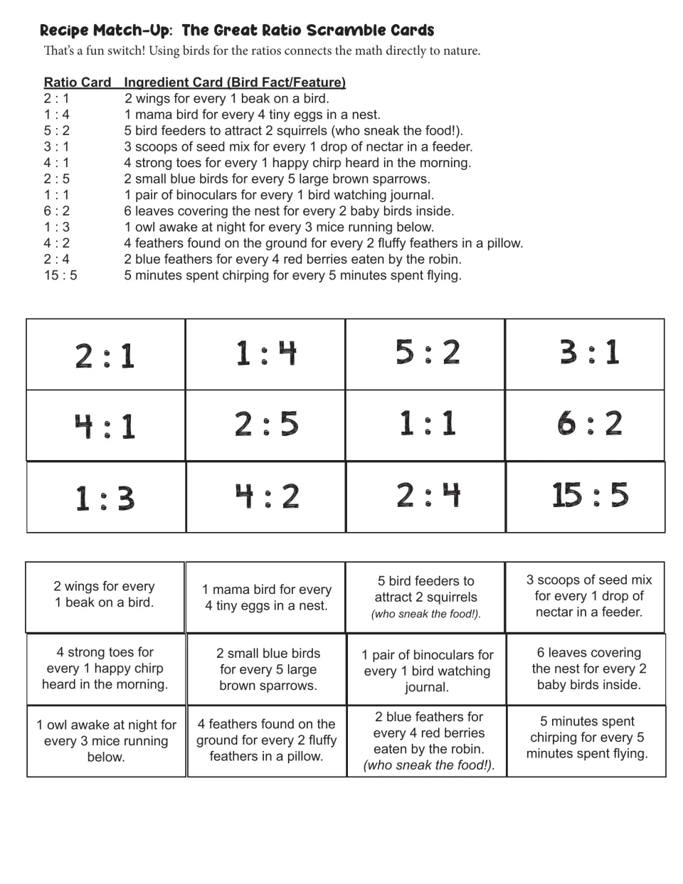 Ratio matching printable: 12 ratio cards and 12 bird fact cards, including 2:1 for two wings to one beak