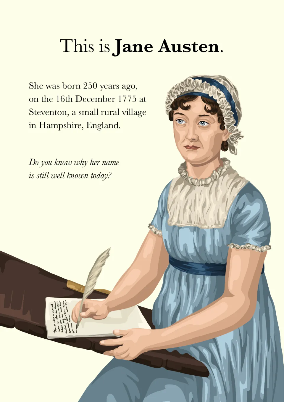 Opening biography page introduces Jane Austen, her December 16, 1775 birth in Steventon, and her fame.