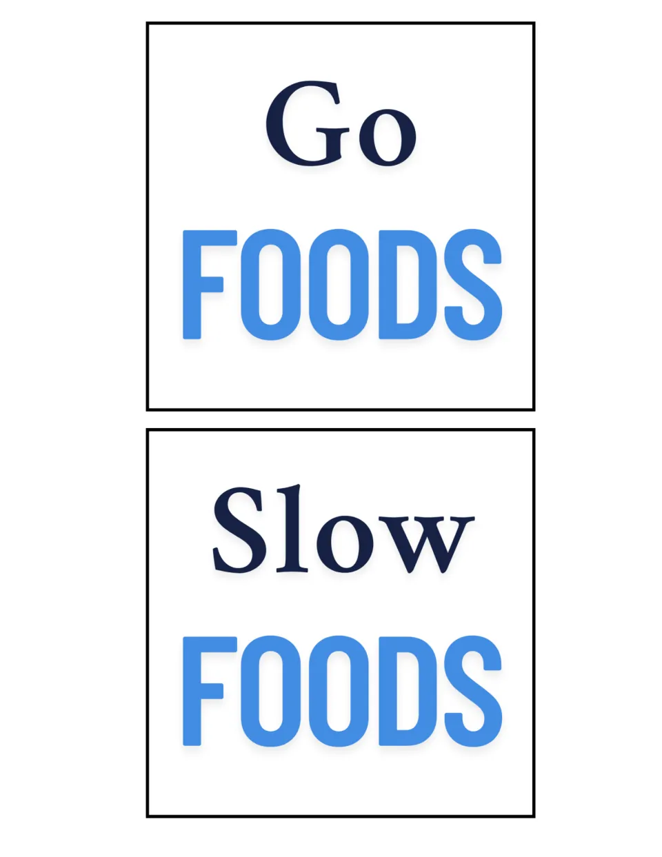 Go Foods and Slow Foods labels mark the two sorting categories for the Healthy Food Sorting Challenge.