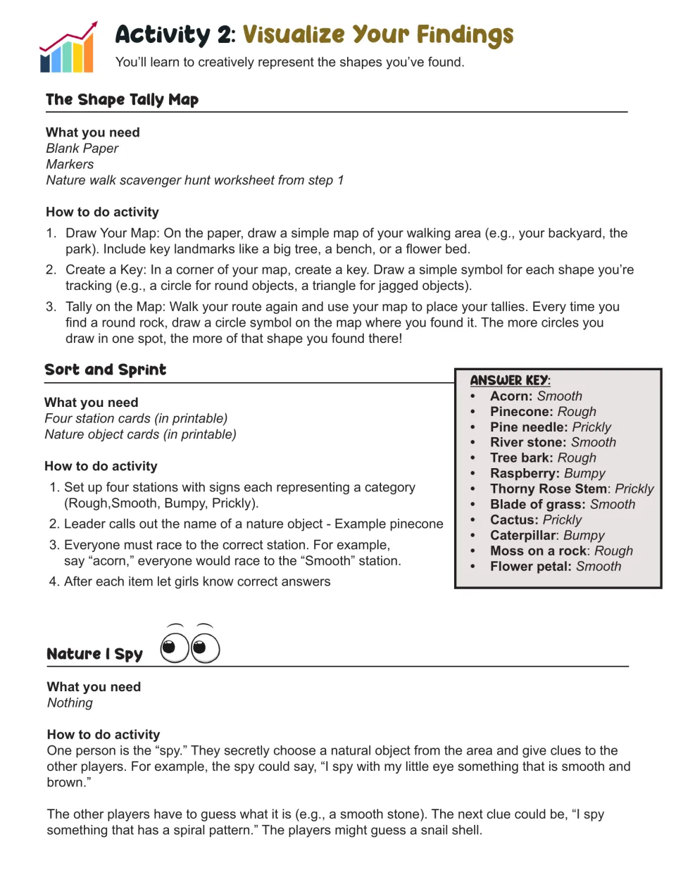 Activity 2, Visualize Your Findings: a shape tally map, a Sort and Sprint texture race with answers, and Nature I Spy