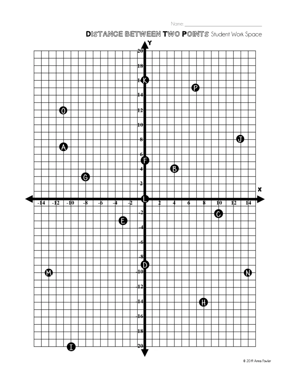 Coordinate plane from -14 to 14 and -20 to 20 with lettered points A to P plotted for drawing right triangles
