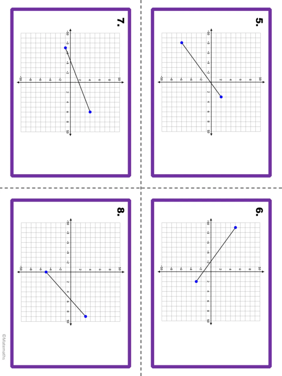 Task cards 5-8 on coordinate distance: students find the length of the segment joining the two plotted points on each graph