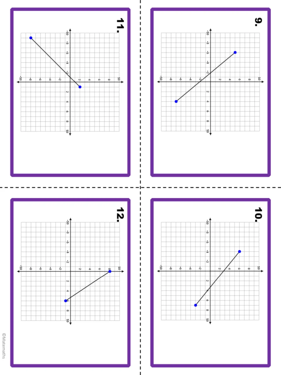 Task cards 9-12 for finding distance between two points: each card graphs one segment whose length students calculate