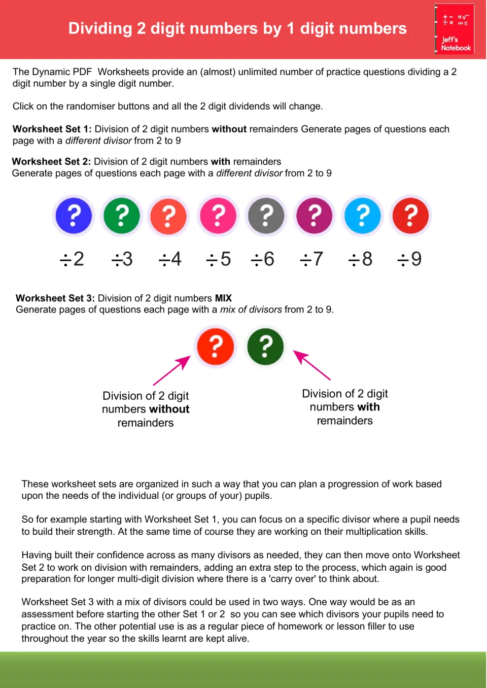 Guide to three dynamic division sets: without remainders, with remainders and mixed divisors 2 to 9, via randomiser buttons