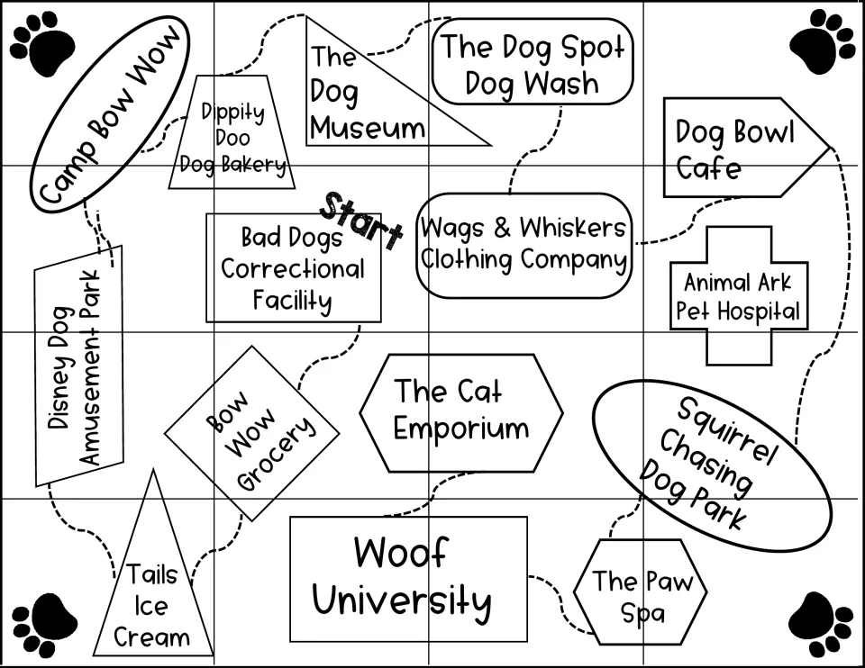 Dog town mission map: students follow a dotted path from Start past places like Woof University and The Paw Spa