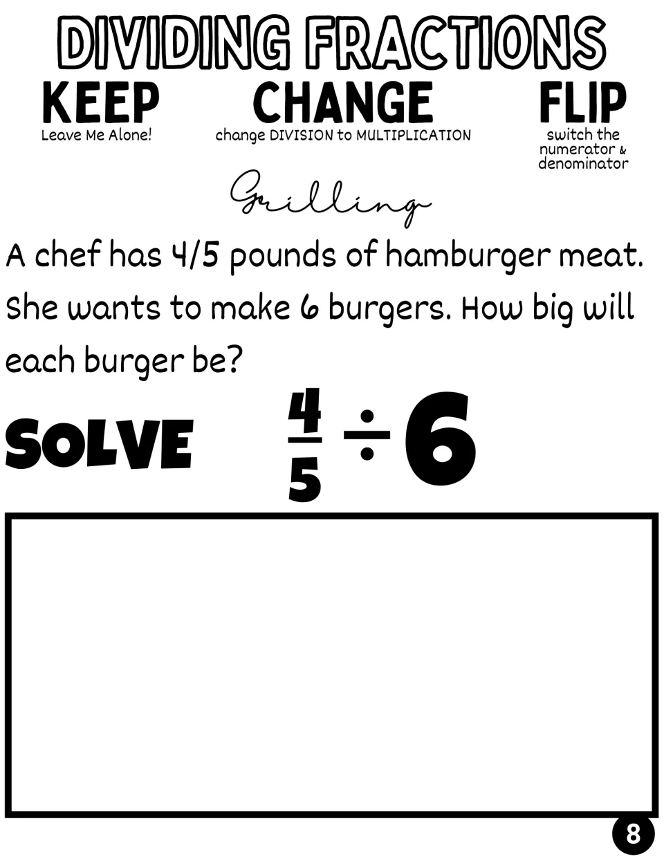 Grilling word problem: a chef splits 4/5 pound of meat into 6 burgers; students solve 4/5 ÷ 6 for each burger's size