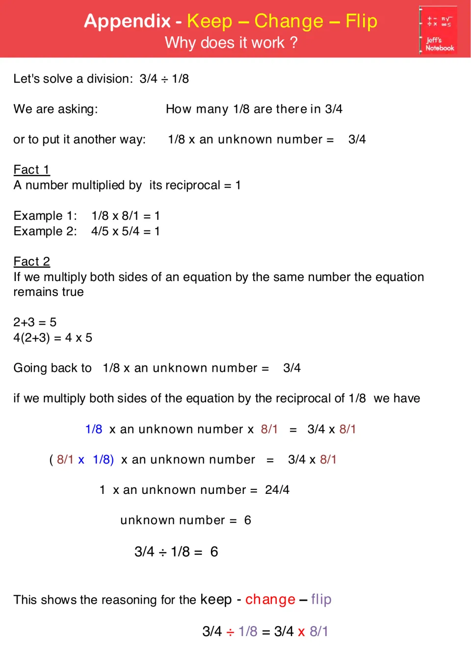 Appendix on why keep-change-flip works: 3/4 ÷ 1/8 = 6 shown using reciprocals and multiplying both sides