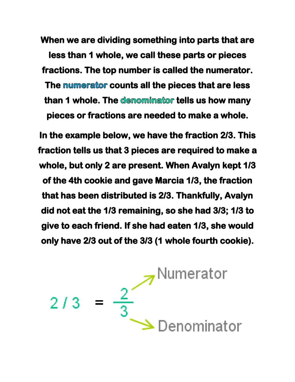 Fraction vocabulary lesson: numerator and denominator labeled in 2/3, using the shared cookie example
