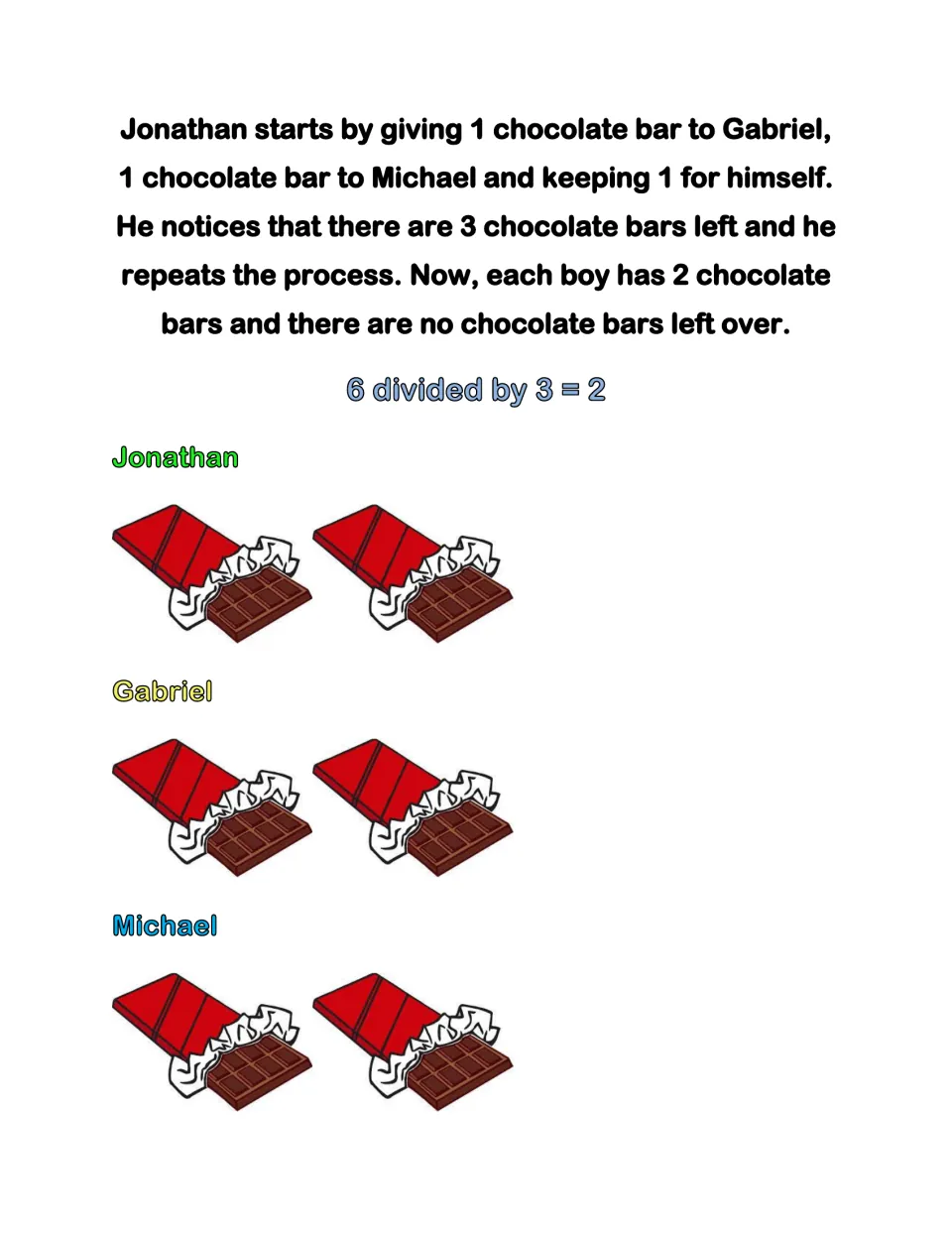 Chocolate-bar lesson solution: 6 divided by 3 = 2, giving Jonathan, Gabriel, and Michael two bars each