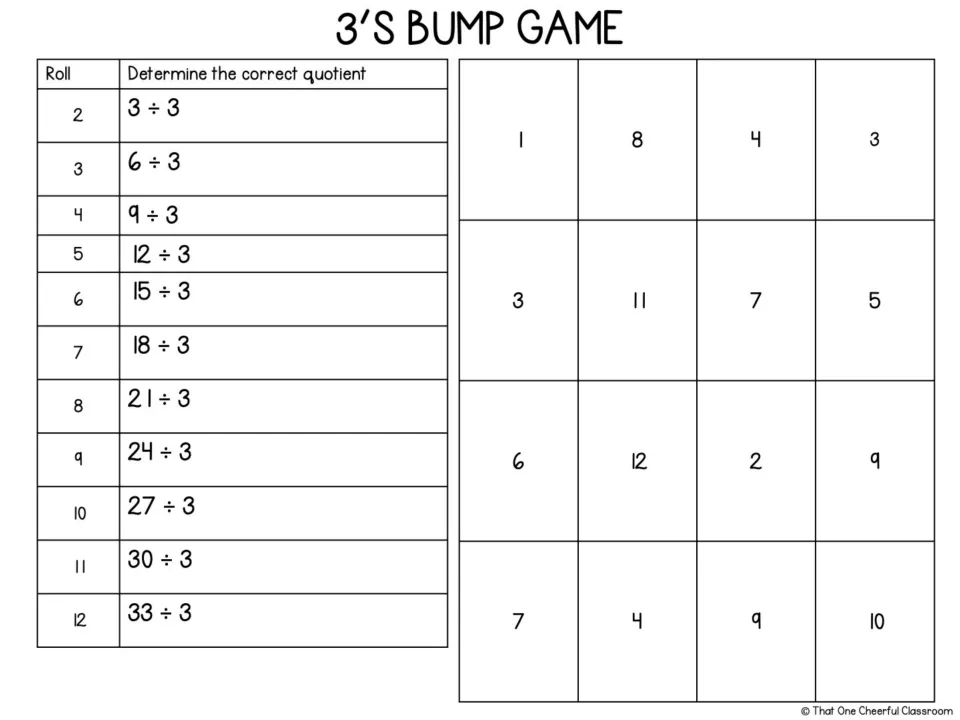 Division by 3 bump game board with 11 problems from 3 ÷ 3 through 33 ÷ 3 and quotient choices to cover