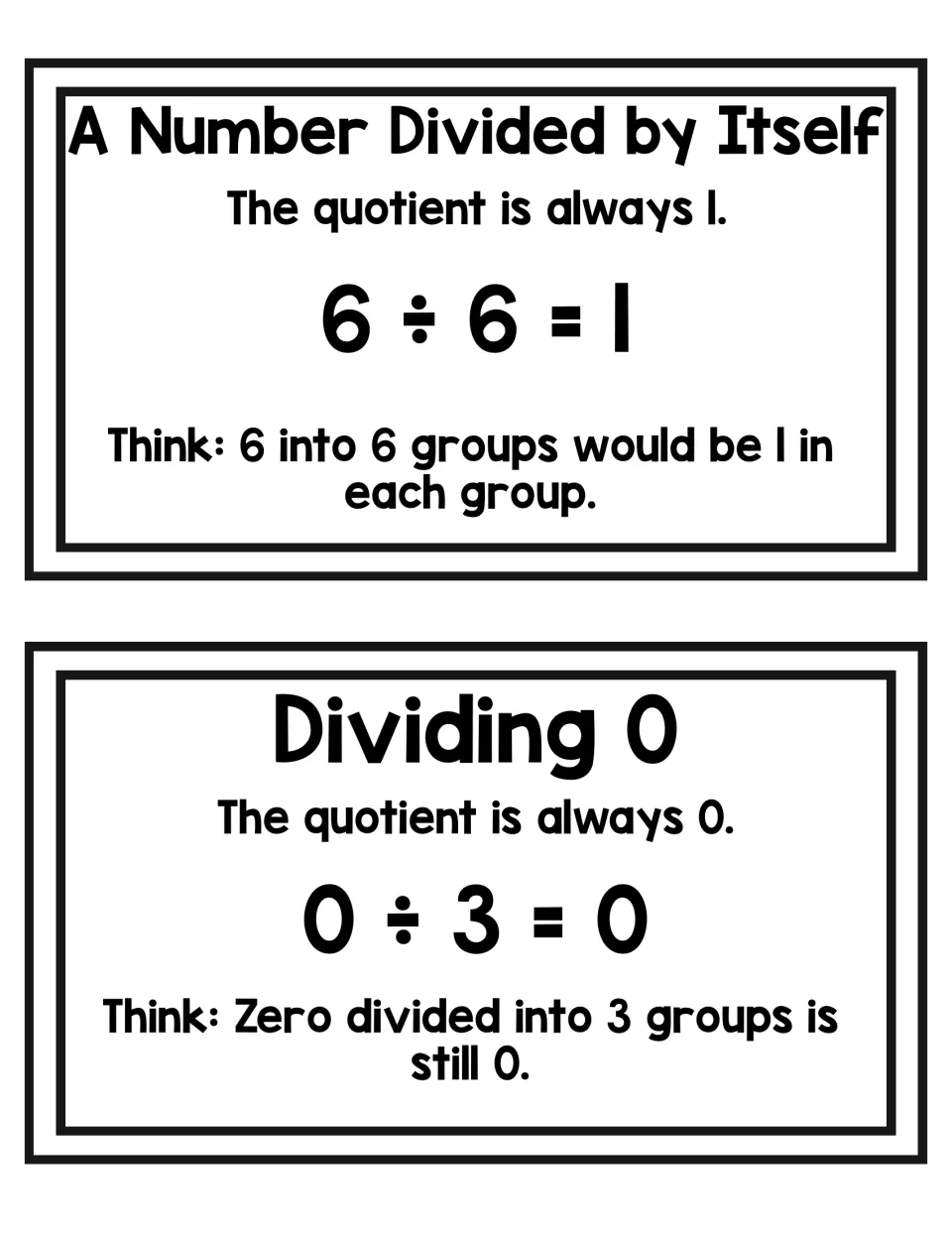 Division rules: two strategy cards show a number divided by itself is 1 (6 ÷ 6 = 1) and 0 divided by any number is 0