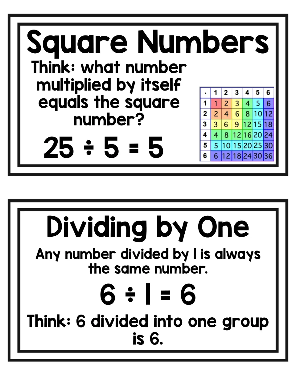 Square numbers and dividing by one: cards model 25 ÷ 5 = 5 beside a multiplication chart, and 6 ÷ 1 = 6 as one group of 6