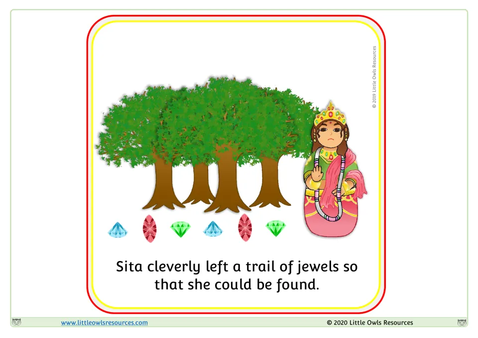 Story order card: Sita stands by forest trees and leaves a trail of blue, red and green jewels so that she can be found
