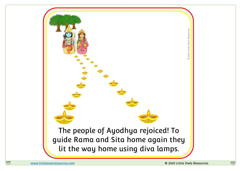 Homecoming sequencing card: the people of Ayodhya rejoice and light a path of diva lamps to guide Rama and Sita home