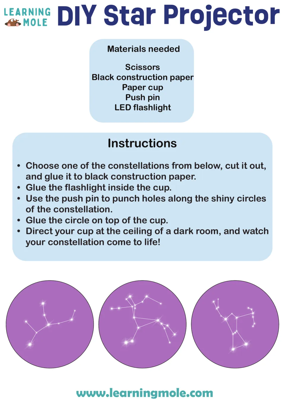 Star projector activity sheet with a materials list, five assembly steps, and three constellation cutouts.