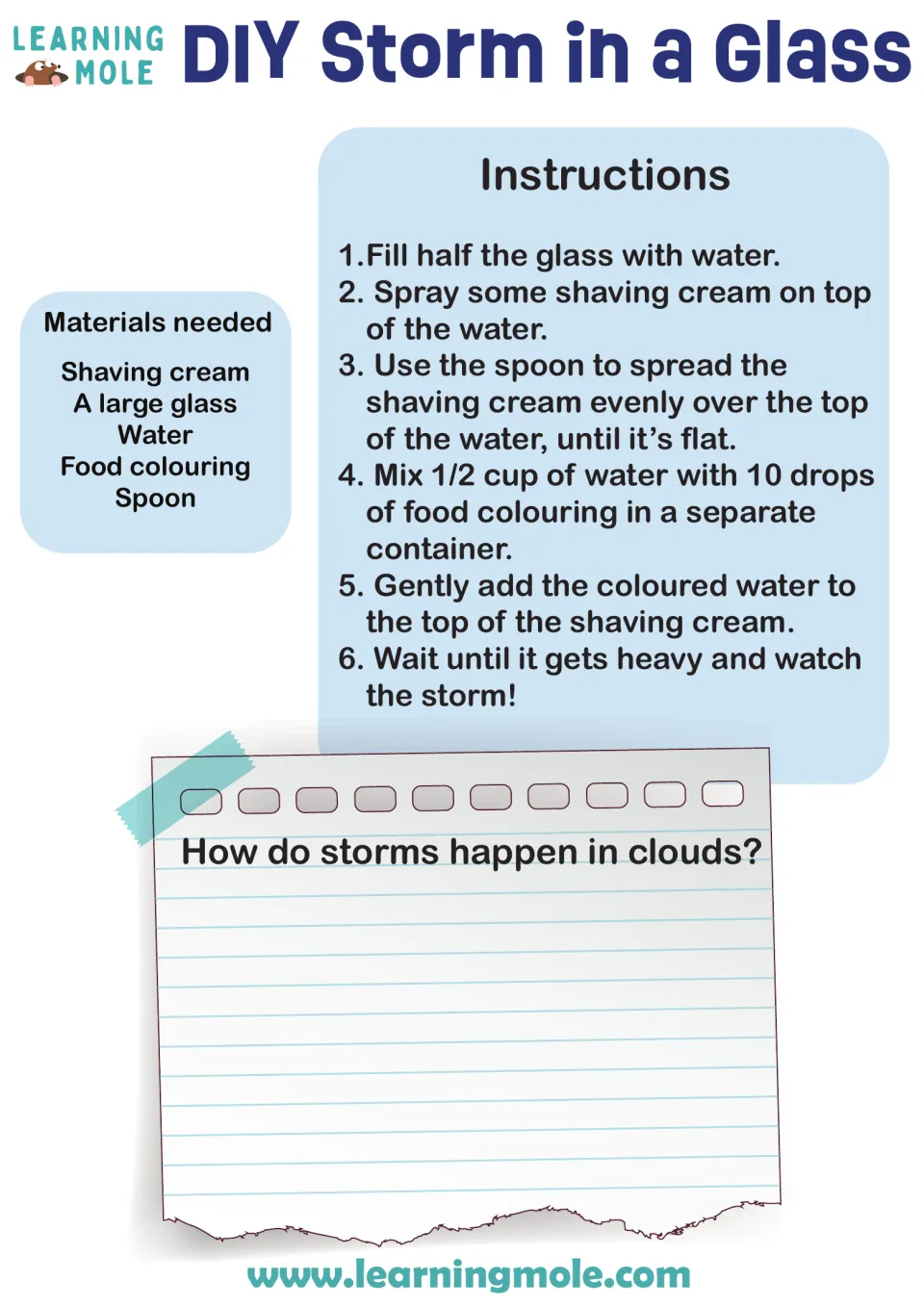 Storm experiment activity: materials, six steps using shaving cream and food coloring, and a cloud storm question