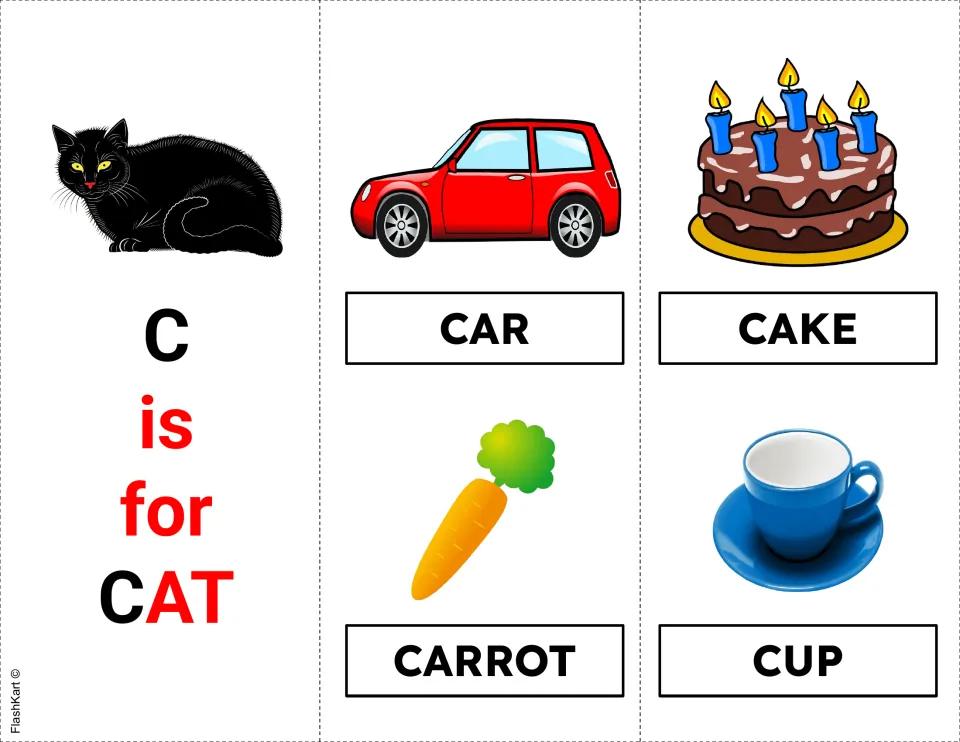 Letter C flashcards: C is for cat card plus labeled pictures of a car, cake, carrot and cup for matching words to objects