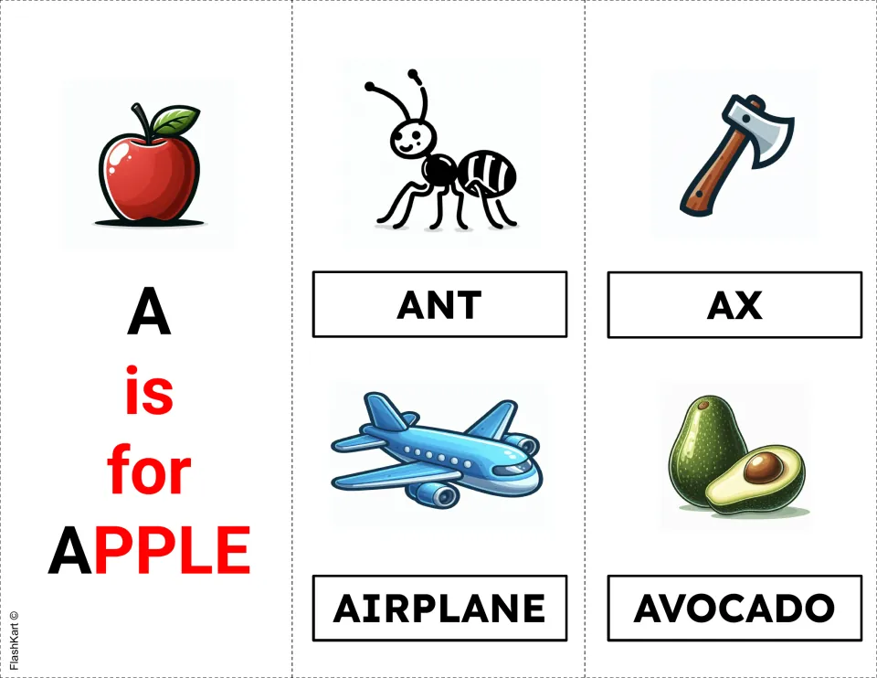 Letter A cards: A is for APPLE with an apple picture, plus labeled pictures of an ant, ax, airplane and avocado to name