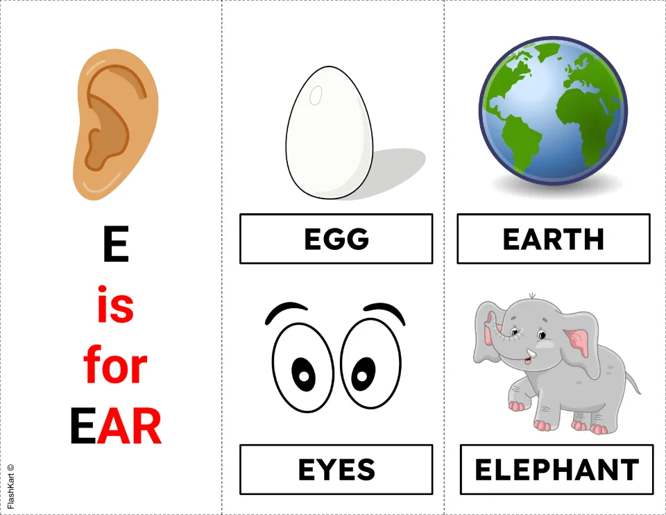 Letter E cards: E is for EAR with an ear picture, plus egg, Earth, eyes and elephant pictures, each with its printed word