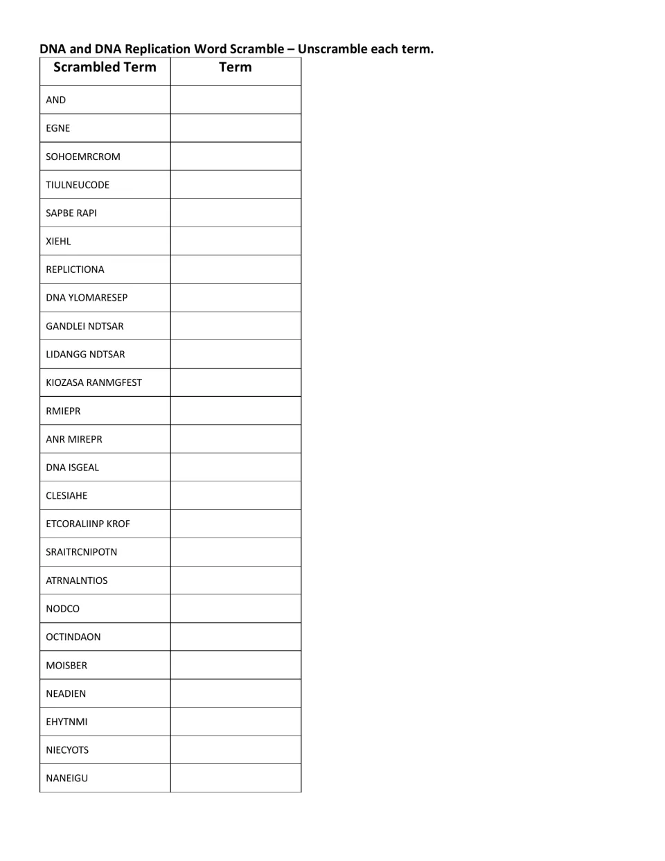 DNA vocabulary word scramble: students unscramble 25 jumbled terms such as EGNE, XIEHL and NODCO and write each term