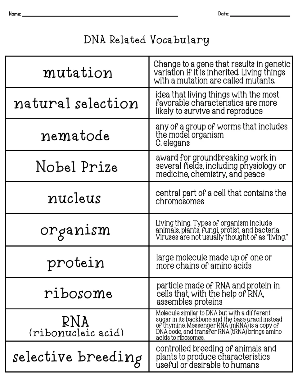 Definitions of mutation, natural selection, nematode, Nobel Prize, nucleus, organism, protein, ribosome, RNA and more