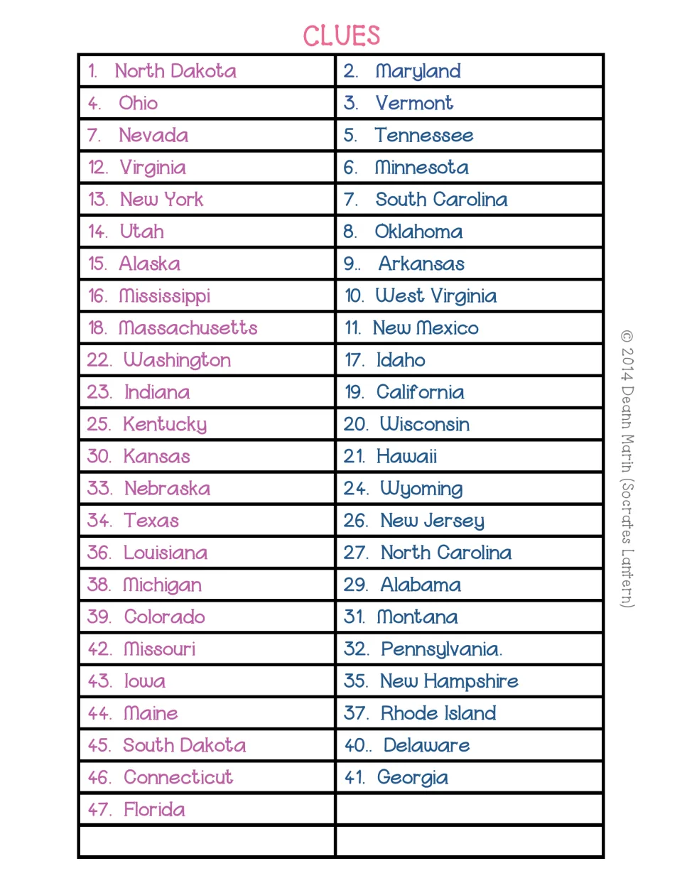 Crossword clues: state names numbered 1 to 47, from North Dakota and Maryland to Florida, each pointing to its capital