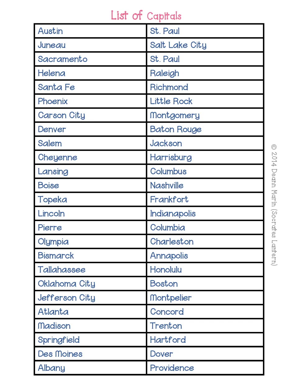 List of capitals word bank, from Austin, Juneau and Sacramento to Albany and Providence, for filling in the crossword