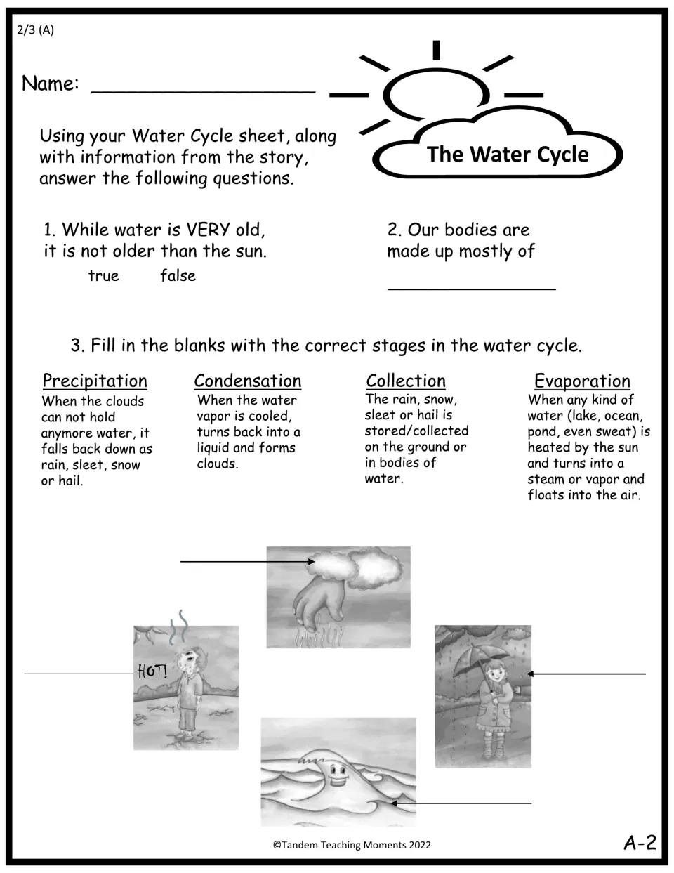 Water cycle stages: students answer two story questions, then label four pictures with the stage each one shows