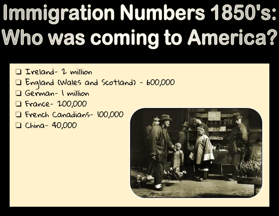 Immigration Numbers 1850's slide listing arrivals from Ireland, England, Germany, France, Canada, China