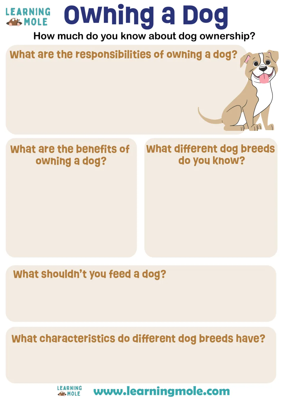Owning a Dog: students write about dog care duties, benefits, breeds they know, foods dogs can't eat and breed traits